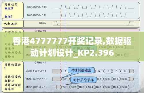 香港4777777开奖记录,数据驱动计划设计_KP2.396
