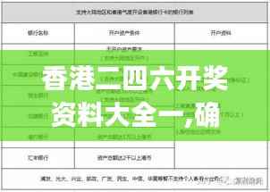 香港二四六开奖资料大全一,确保解释问题_领航款6.533