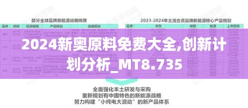 2024新奥原料免费大全,创新计划分析_MT8.735