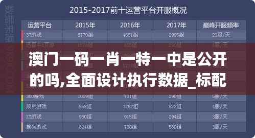 澳门一码一肖一特一中是公开的吗,全面设计执行数据_标配版3.529
