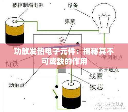 功放发热电子元件:揭秘其不可或缺的作用