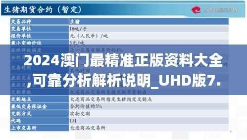 2024澳门最精准正版资料大全,可靠分析解析说明_UHD版7.615