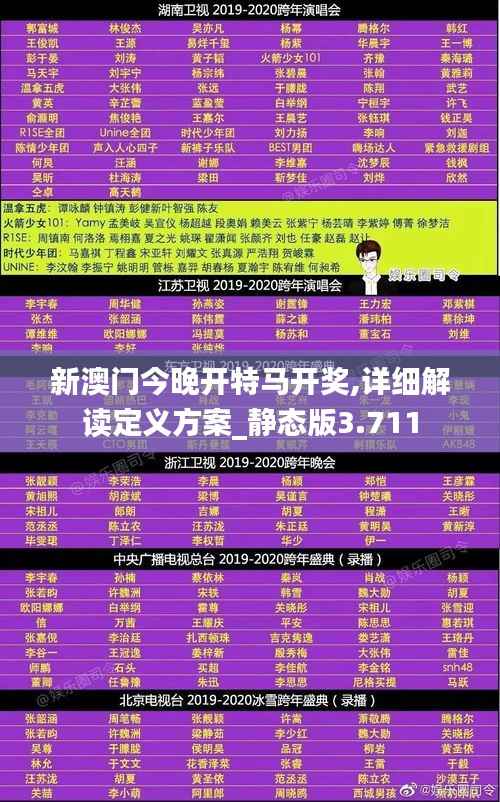 新澳门今晚开特马开奖,详细解读定义方案_静态版3.711