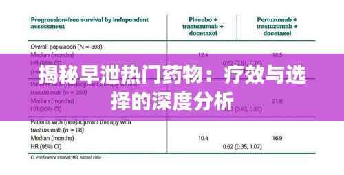 揭秘早泄热门药物：疗效与选择的深度分析