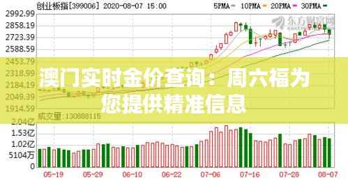 澳门实时金价查询：周六福为您提供精准信息