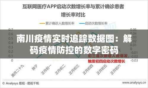 南川疫情实时追踪数据图:解码疫情防控的数字密码