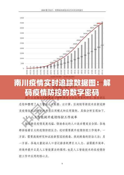 南川疫情实时追踪数据图:解码疫情防控的数字密码