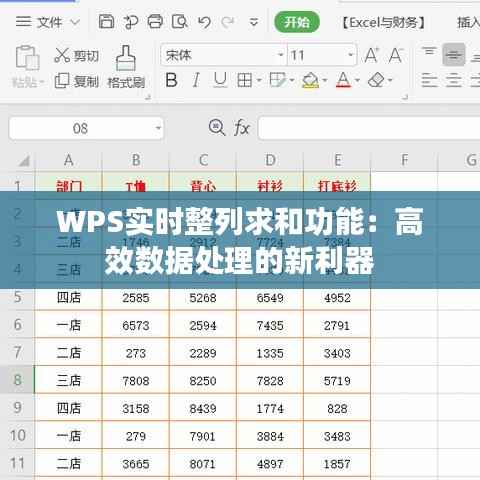 WPS实时整列求和功能:高效数据处理的新利器