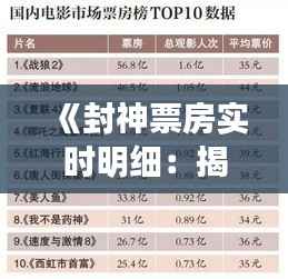 《封神票房实时明细:揭秘史诗巨制的票房奇迹》