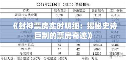 《封神票房实时明细:揭秘史诗巨制的票房奇迹》