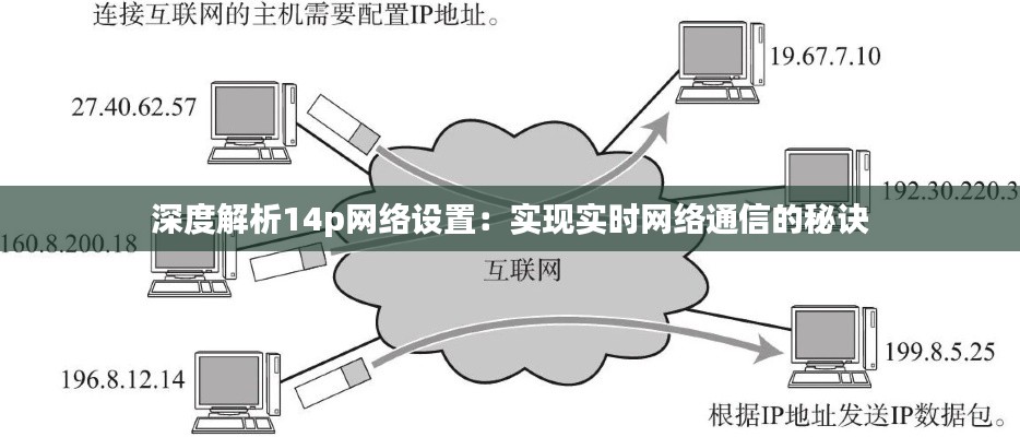 深度解析14p网络设置:实现实时网络通信的秘诀