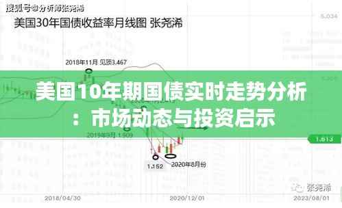 美国10年期国债实时走势分析:市场动态与投资启示