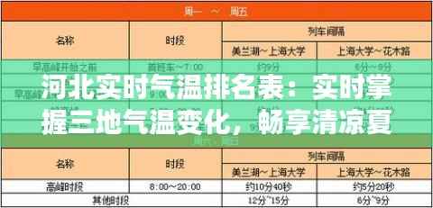河北实时气温排名表:实时掌握三地气温变化,畅享清凉夏日
