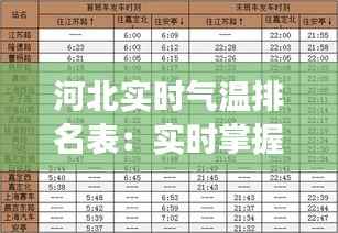 河北实时气温排名表:实时掌握三地气温变化,畅享清凉夏日