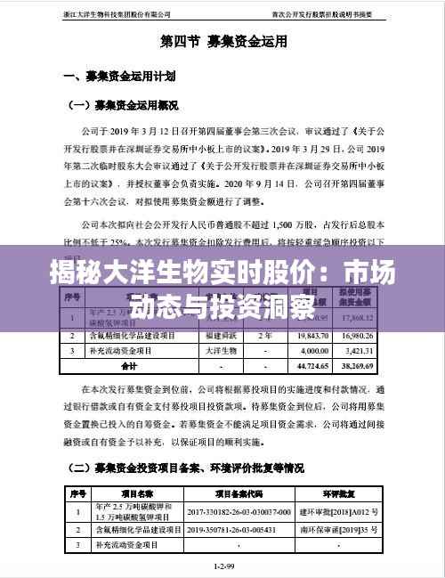 揭秘大洋生物实时股价:市场动态与投资洞察