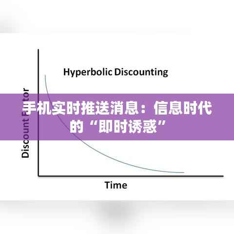 手机实时推送消息：信息时代的“即时诱惑”