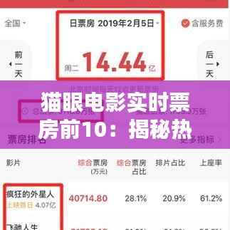 猫眼电影实时票房前10:揭秘热门电影背后的数据魅力