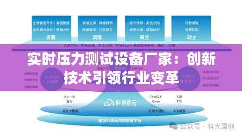 实时压力测试设备厂家：创新技术引领行业变革