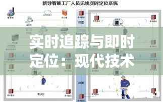 实时追踪与即时定位：现代技术的位置查找革命
