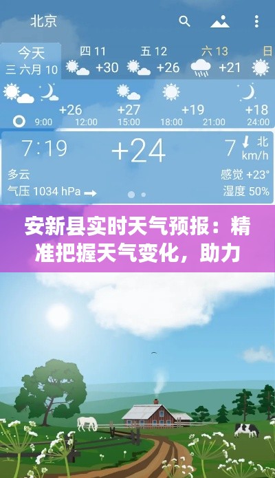 安新县实时天气预报:精准把握天气变化,助力生活出行