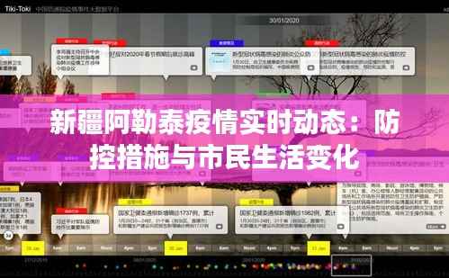新疆阿勒泰疫情实时动态：防控措施与市民生活变化