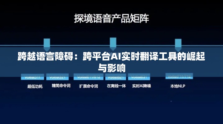 跨越语言障碍:跨平台AI实时翻译工具的崛起与影响
