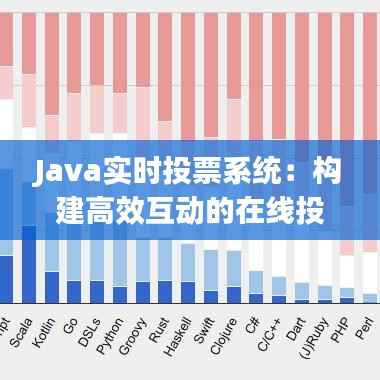Java实时投票系统:构建高效互动的在线投票平台