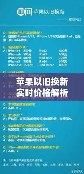 苹果以旧换新实时价格解析：如何轻松获得优惠购机体验
