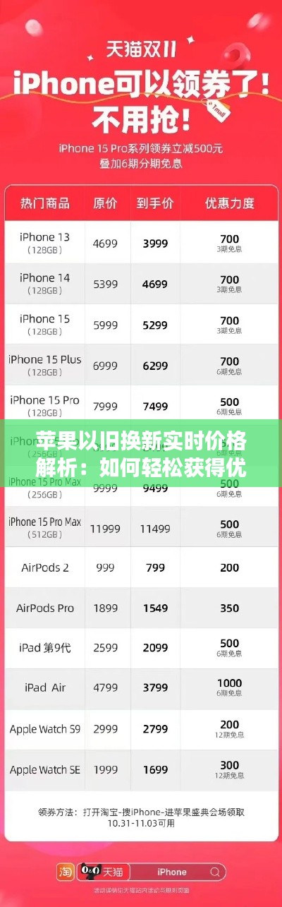 苹果以旧换新实时价格解析:如何轻松获得优惠购机体验