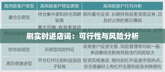 刷实时进店词：可行性与风险分析