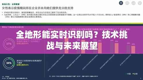 全地形能实时识别吗?技术挑战与未来展望