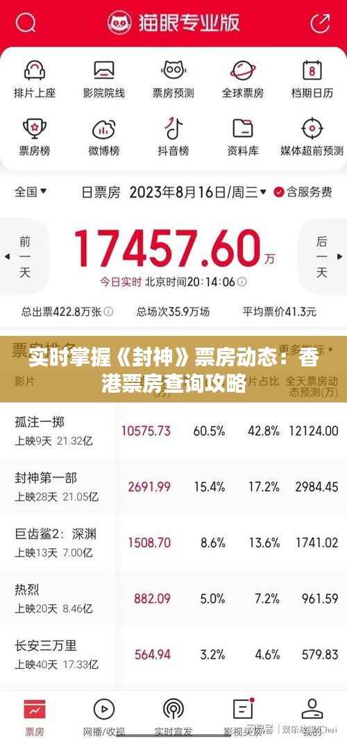 实时掌握《封神》票房动态：香港票房查询攻略
