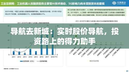 导航去新城:实时股价导航,投资路上的得力助手