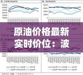原油价格最新实时价位:波动中的市场动态