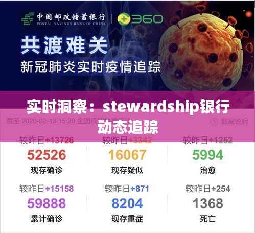 实时洞察:stewardship银行动态追踪