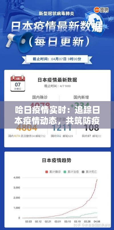 哈日疫情实时:追踪日本疫情动态,共筑防疫防线