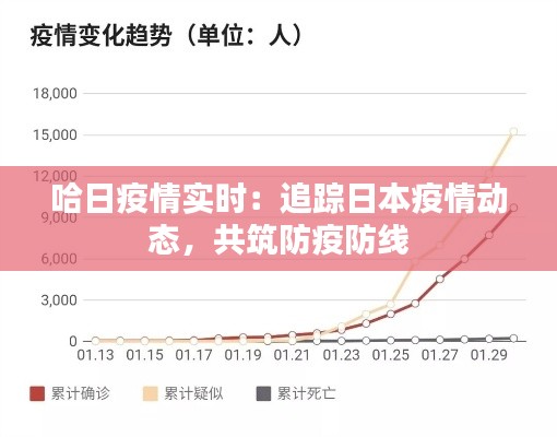 哈日疫情实时:追踪日本疫情动态,共筑防疫防线