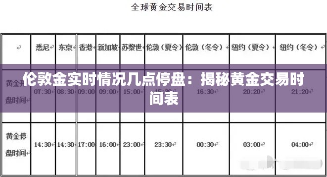 伦敦金实时情况几点停盘:揭秘黄金交易时间表