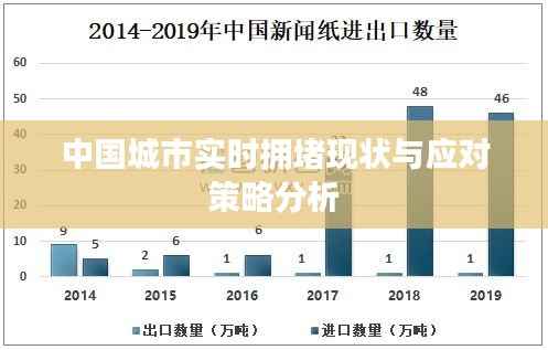 中国城市实时拥堵现状与应对策略分析