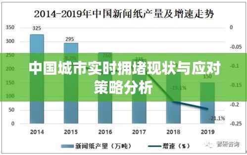 中国城市实时拥堵现状与应对策略分析
