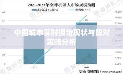中国城市实时拥堵现状与应对策略分析