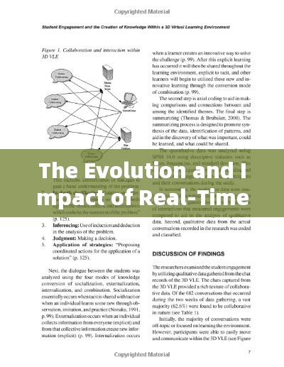 The Evolution and Impact of Real-Time English Translation Software