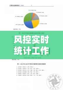 风控实时统计工作总结
