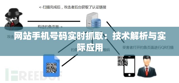 网站手机号码实时抓取:技术解析与实际应用