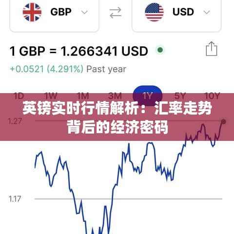 英镑实时行情解析:汇率走势背后的经济密码