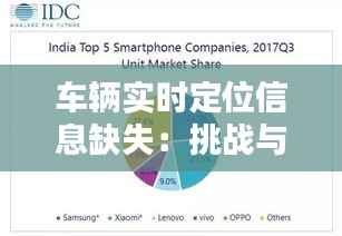 车辆实时定位信息缺失:挑战与应对策略