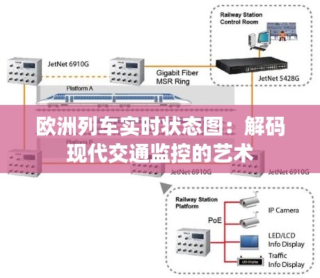 欧洲列车实时状态图:解码现代交通监控的艺术