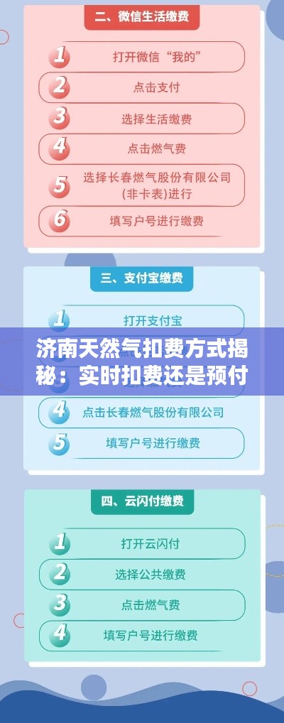 济南天然气扣费方式揭秘：实时扣费还是预付费？