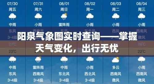 阳泉气象图实时查询——掌握天气变化,出行无忧