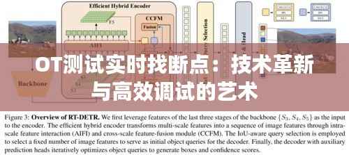 电子元件采购 第250页